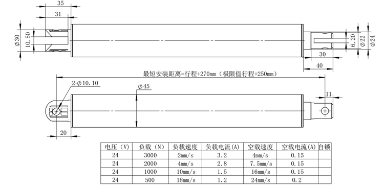 SD50直流電動(dòng)推桿(圖6) SD50直流電動(dòng)推桿(圖6)